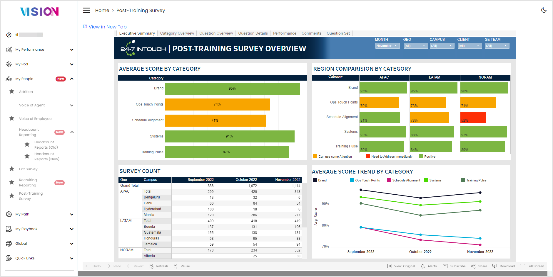 Post_Training_Survey.png